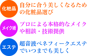 化粧品